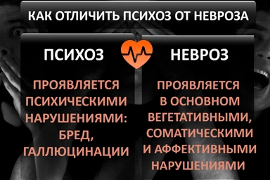 Лечение психоза в Винсадах